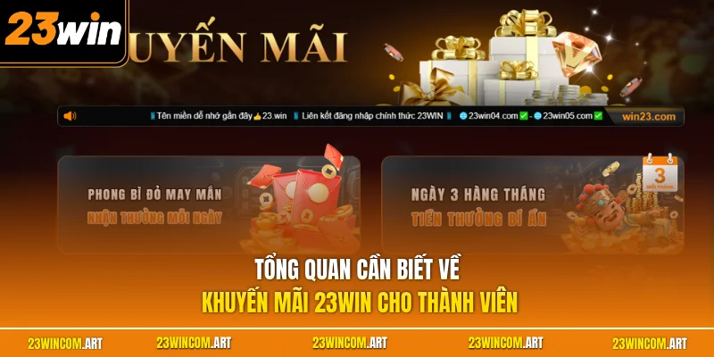 Khuyến mãi 23WIN 1 Tổng quan cần biết về khuyến mãi 23WIN cho thành viên